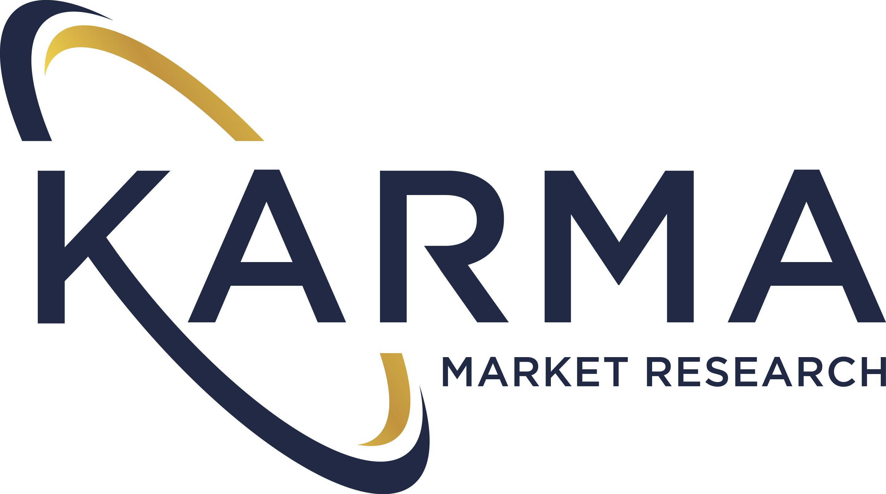 Karma Market Research